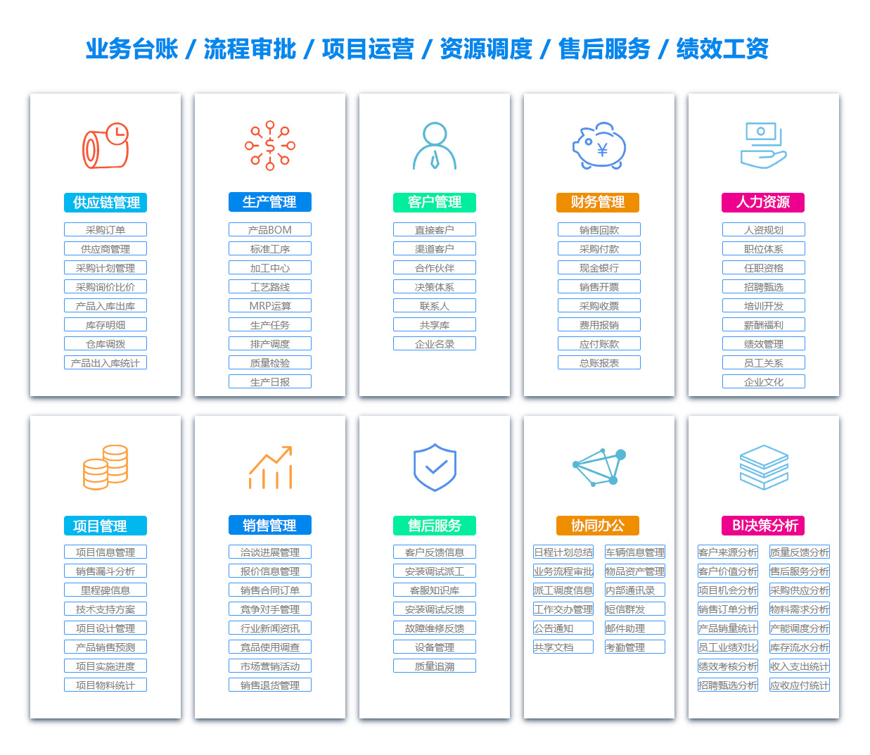 大同BI软件 大同BI软件